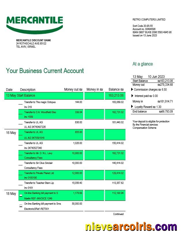 Mercantile Discount Bank business statement